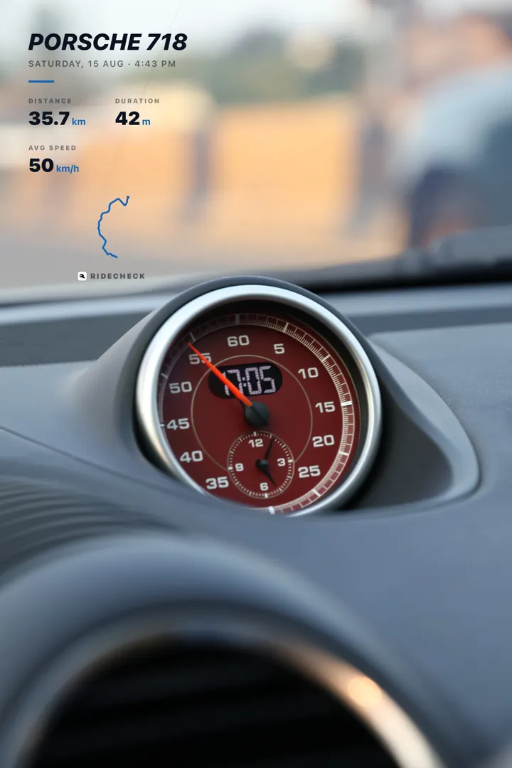 A RideCheck trip sticker over a photo of a Porsche dashboard clock